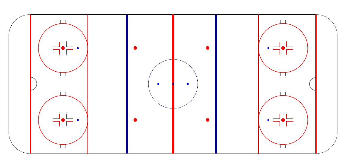 Cambridge Ringette Association site by RAMP InterActive